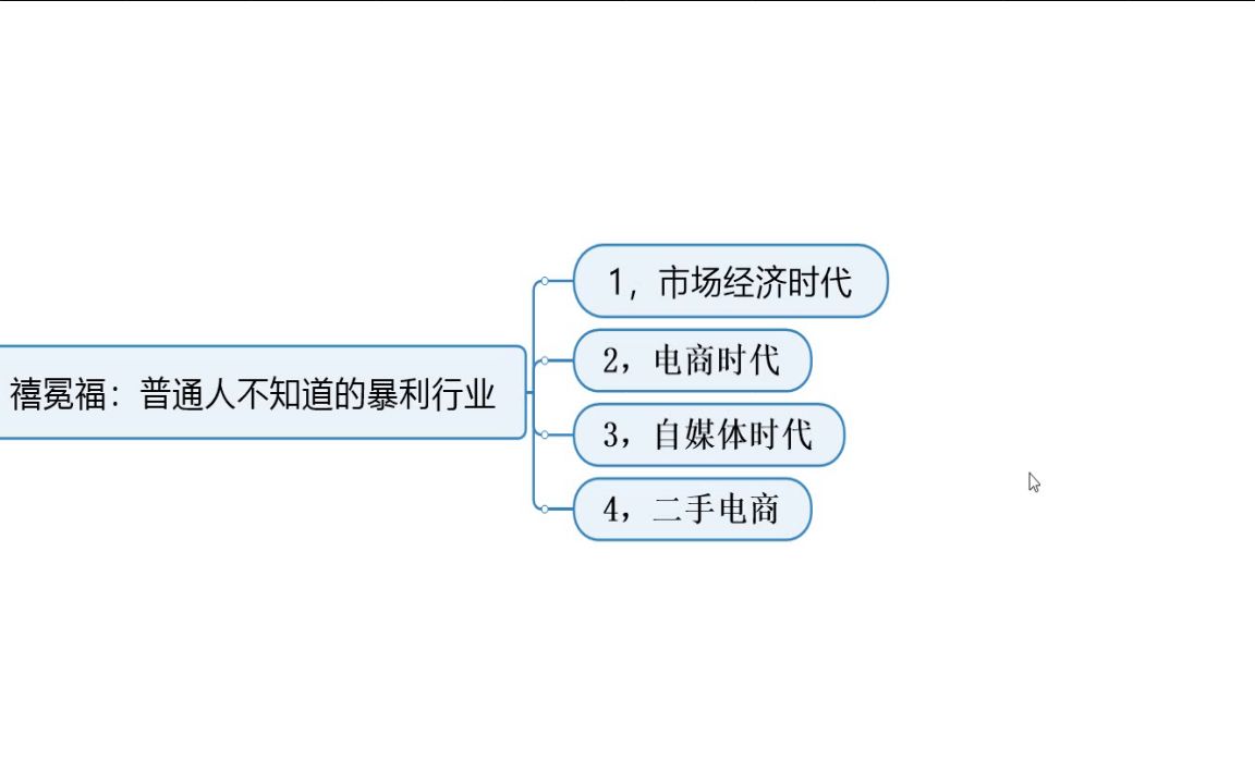 公务员能做的几种公务员能做的几种副业禧冕福哔哩哔哩bilibili