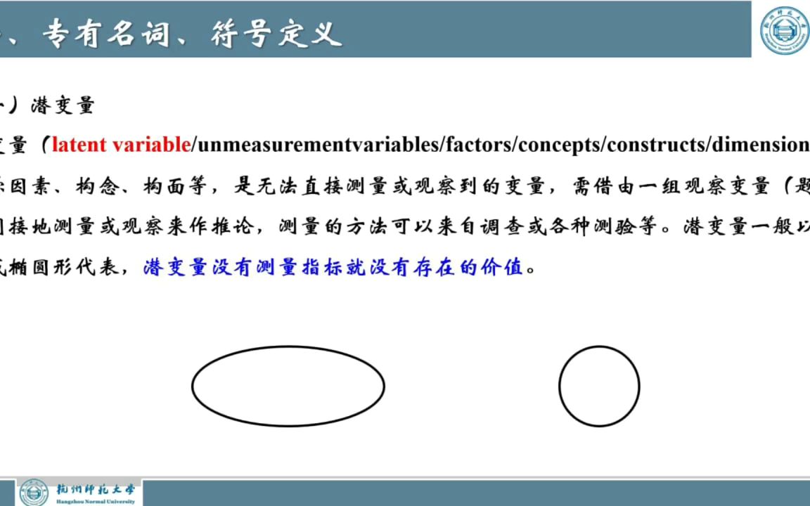 医学生学科研专题研讨会(9.1819网络精讲班医学会员免费学哔哩哔哩bilibili