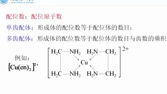 大连理工大学《无机化学》05.10配合物的组成