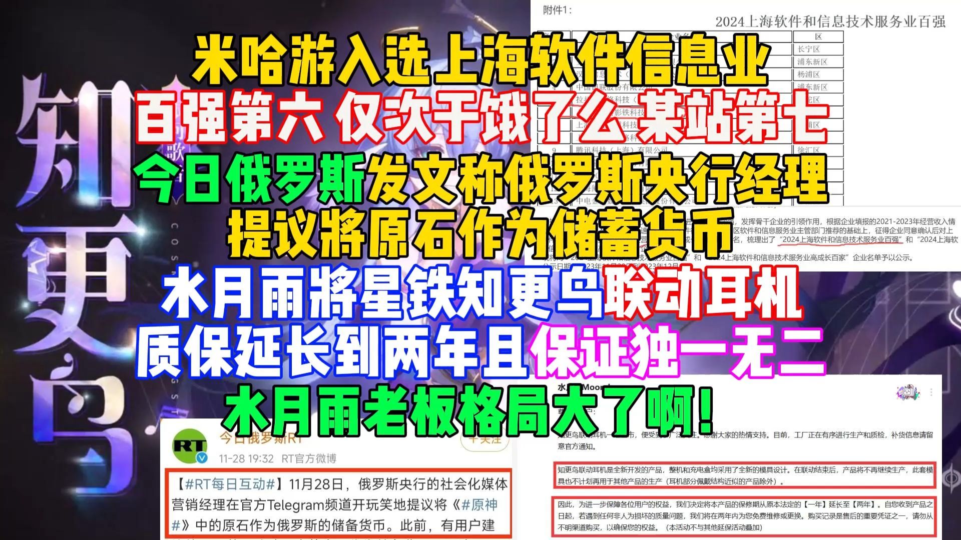 米哈游入选上海软件信息业百强第六,今日俄罗斯发文称俄罗斯央行经理提议原石作为储蓄货币,水月雨将知更鸟联动耳机质保延长至两年原神游戏资讯