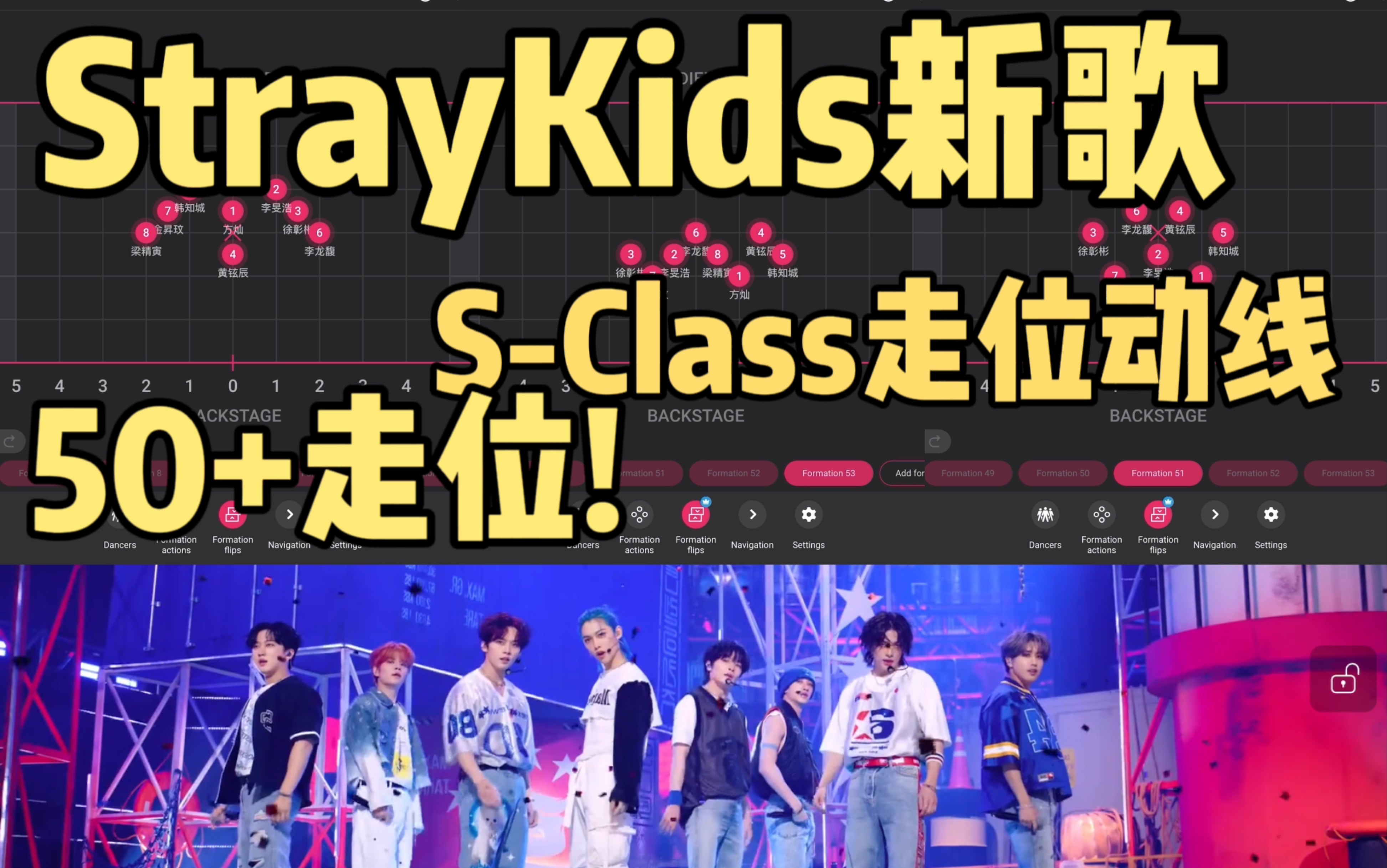 [图]【StrayKids】超炸！50+走位！SKZ新歌S-Class/特 舞蹈走位动线