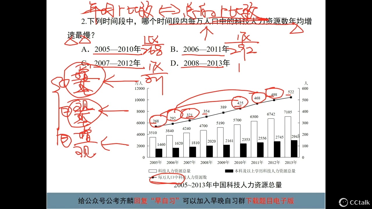 晚自习54(资料2016年北京第1篇+第2篇)哔哩哔哩bilibili