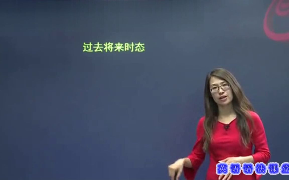 英语语法:过去将来时,确实很简单哔哩哔哩bilibili