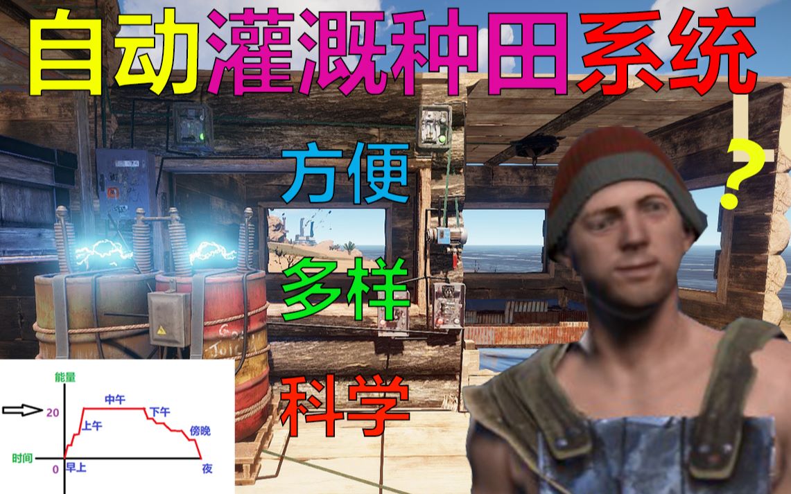 【RUST】全自动检测灌溉种田系统电器自动化系统分享#1哔哩哔哩bilibili