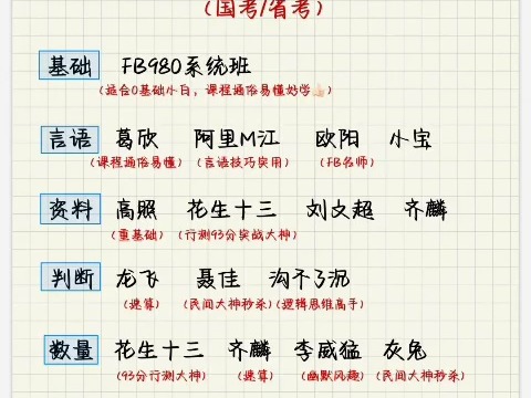 2025考公名师课| 网盘资源分享哔哩哔哩bilibili