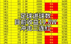 Download Video: 足球进球数继续拿下，目前收益来到19.8w，今天冲击3连红，恭喜跟上吃肉的朋友们。