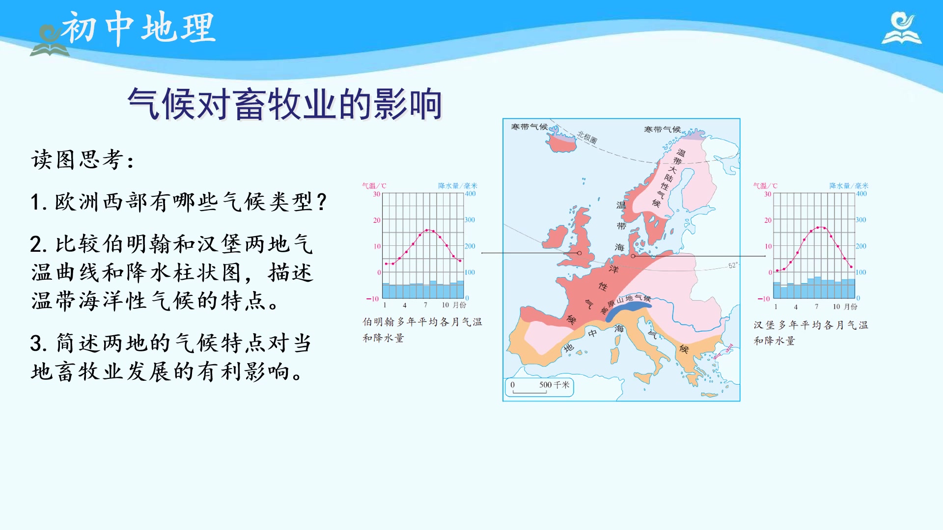 中小学生网络云课堂初一下学期《地理》哔哩哔哩bilibili