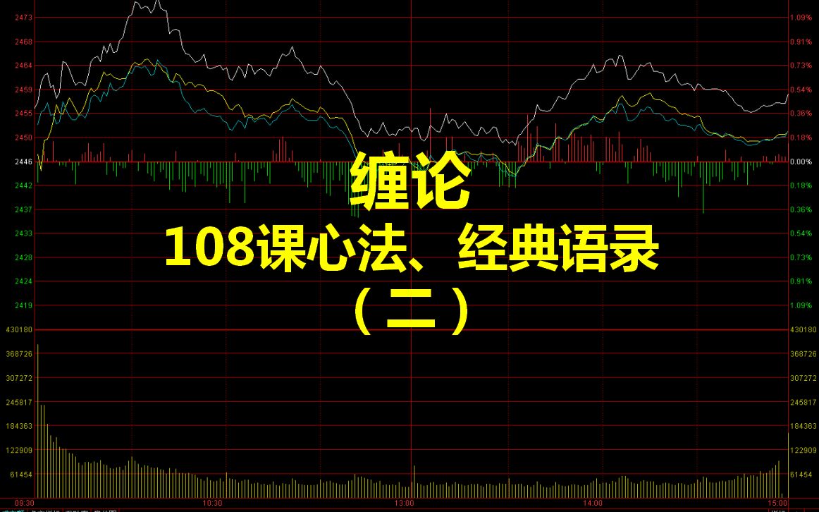 [图]20230112缠论：108课心法、经典语录（二）