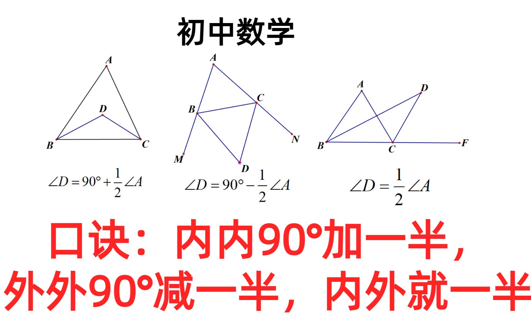 初中数学:三角形双角平分线模型哔哩哔哩bilibili