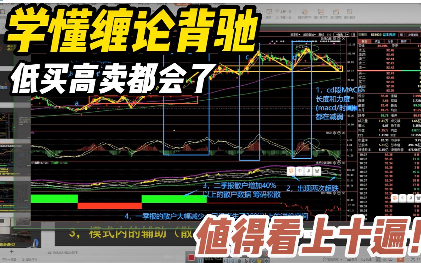 [图]学懂缠论背驰，低买高卖都会了！背驰判断实战案例讲解，新手收藏