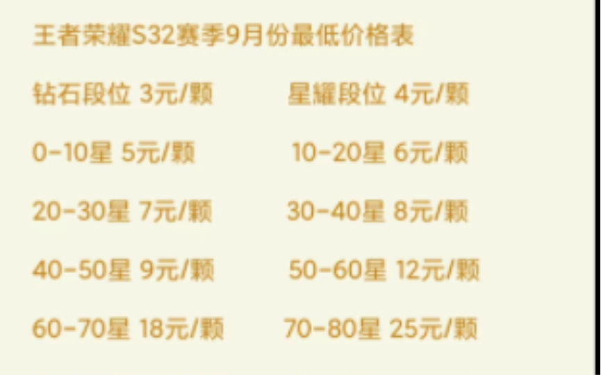 九月赛季最低价接单 诚信经营六年 信誉为本哔哩哔哩bilibili王者荣耀