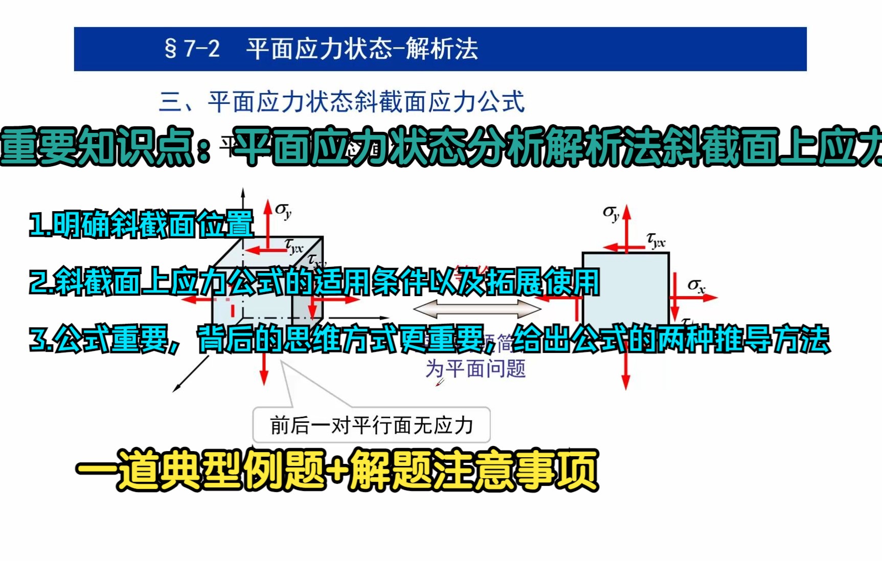 材料力学 第七章 应力状态 平面应力状态分析解析法斜截面上应力哔哩哔哩bilibili