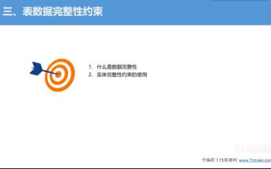 MySQL数据库完整性约束之主键约束的使用哔哩哔哩bilibili