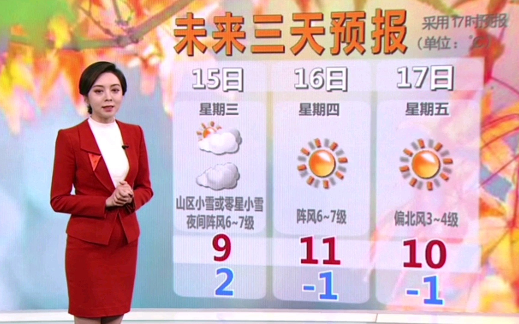 北京天气(20231114)