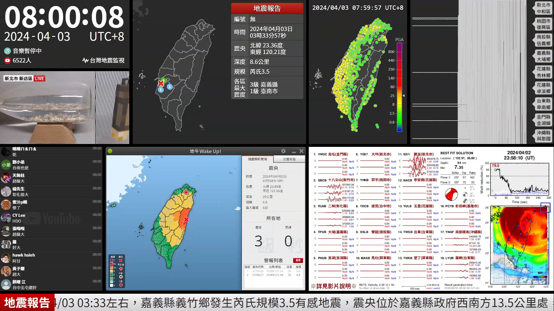 【台湾地震预警】台湾东部海域 M7.2 最大震度6强 2024/04/03 07:58发生哔哩哔哩bilibili