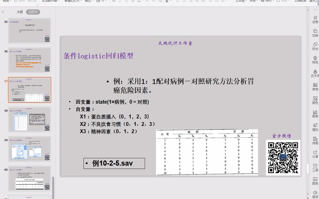 [图]SPSS简明教程-16-条件logistic回归-SPSS数据分析-SPSS统计分析-SPSS统计分析从入门到精通