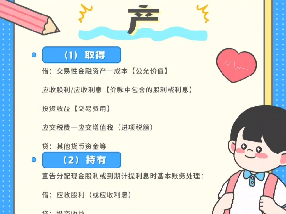 交易性金融资产的会计处理哔哩哔哩bilibili