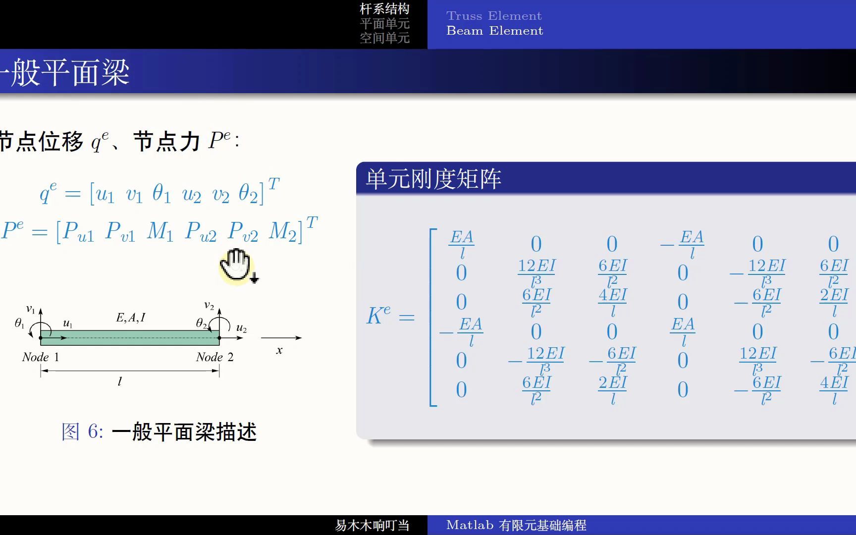 [图]Matlab有限元基础编程