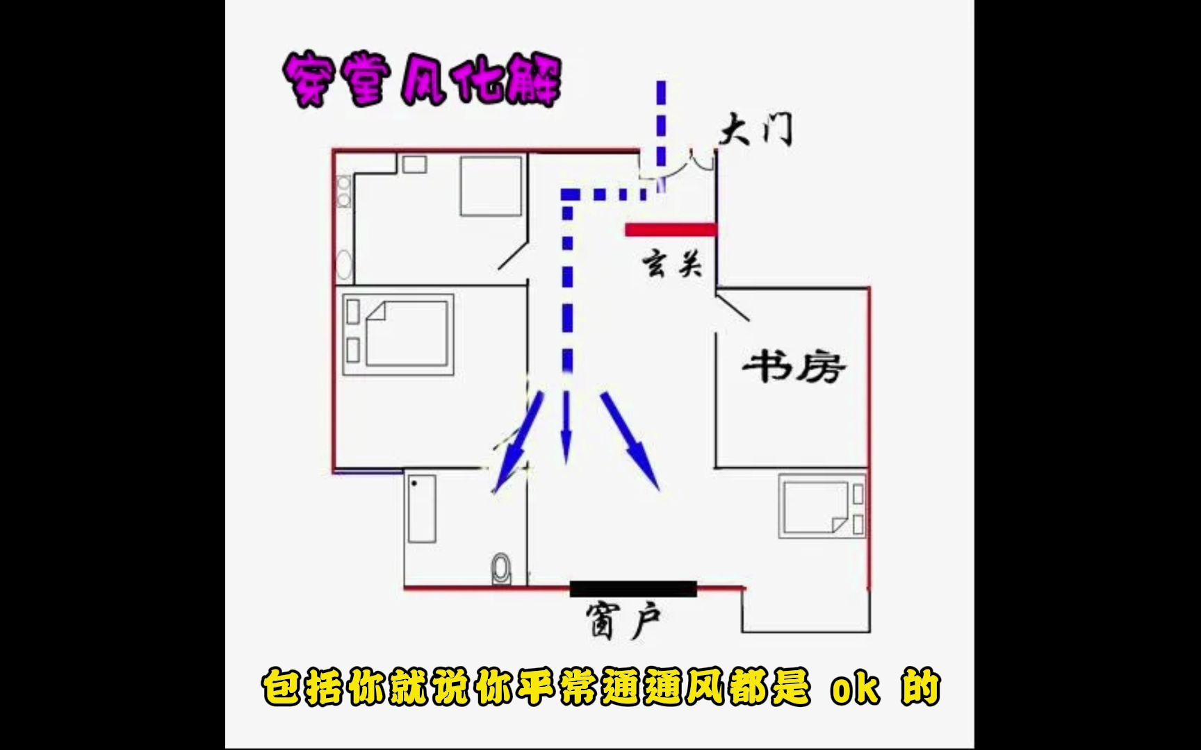 [图]04.越住越穷的房子，遇到要躲开