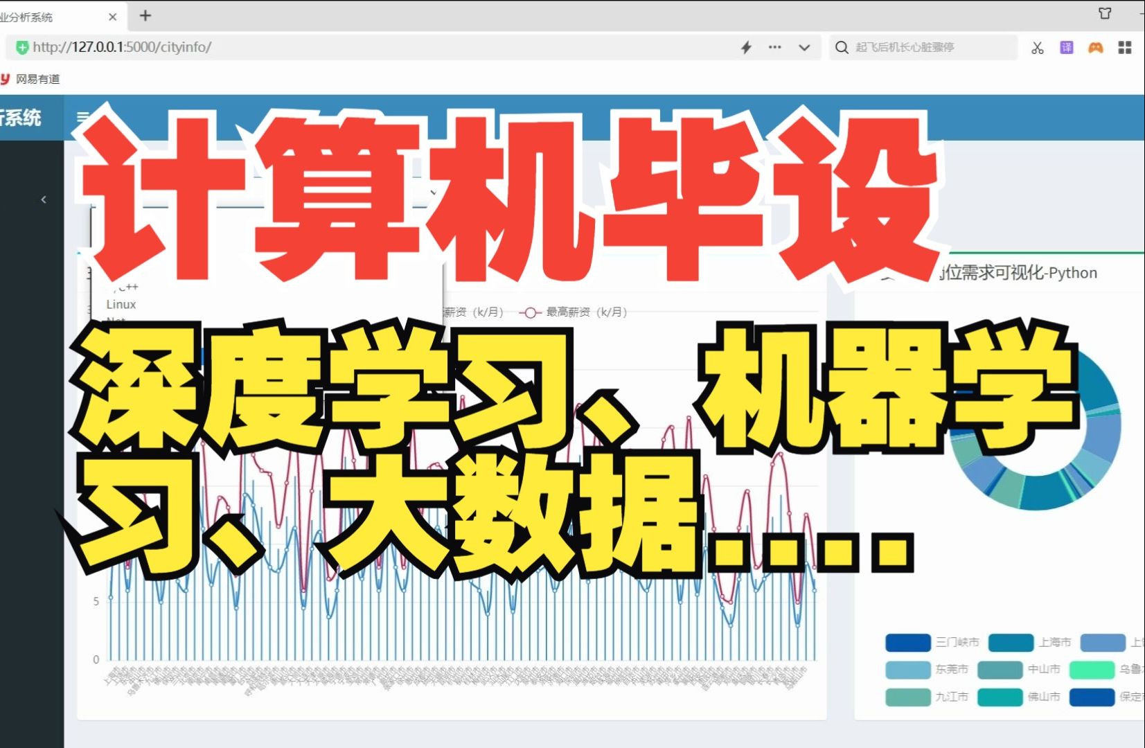 【毕设】基于机器学习的Android终端恶意软件检测哔哩哔哩bilibili