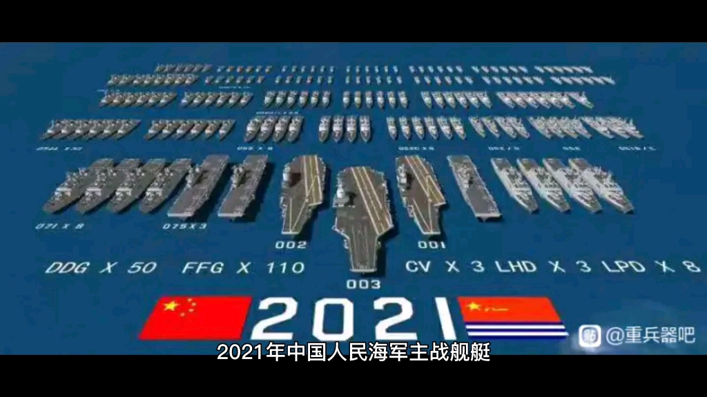 再创佳绩!2021年中国海军入列军舰总吨位排世界第一哔哩哔哩bilibili