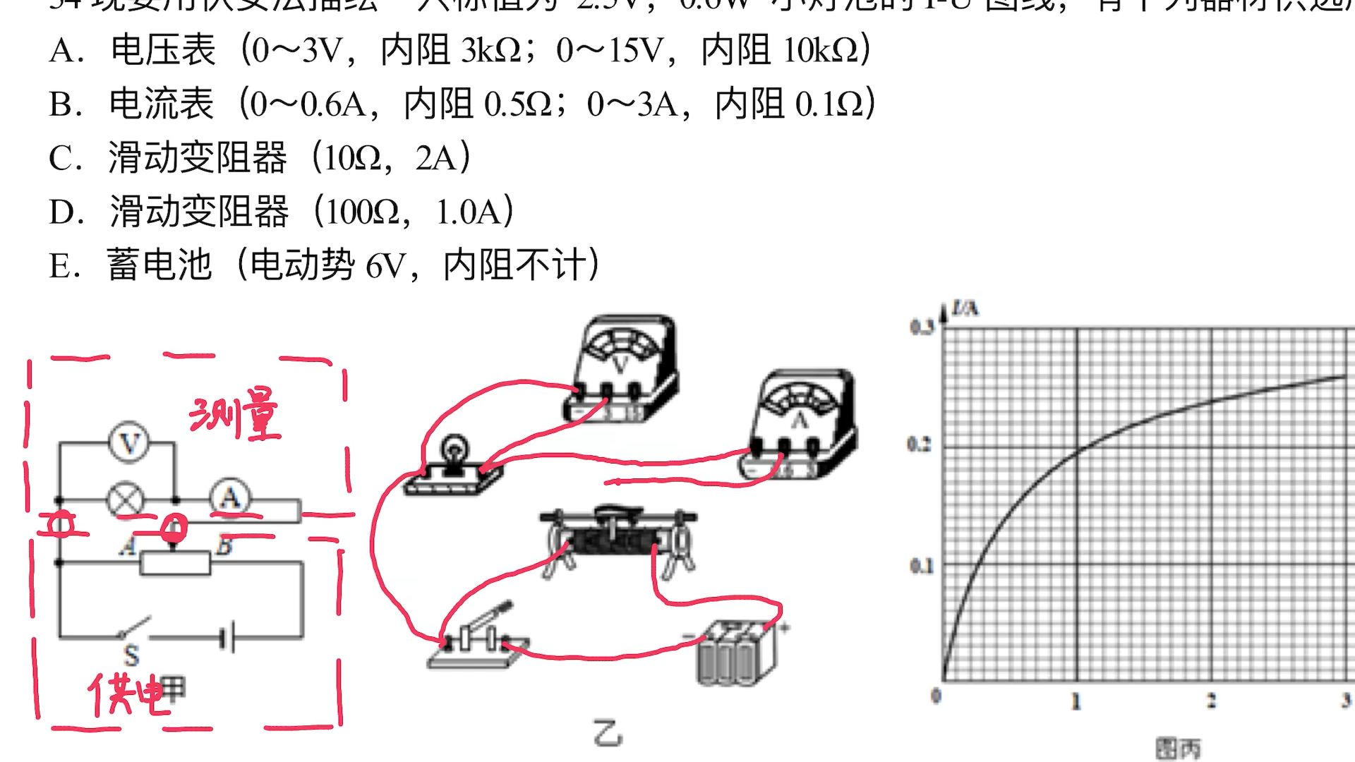 高中物理:二分钟学会分压式实物连线哔哩哔哩bilibili