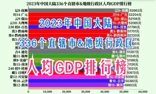 Скачать видео: 75市超10万元！2023年中国大陆336个直辖市&地级行政区人均GDP排行榜