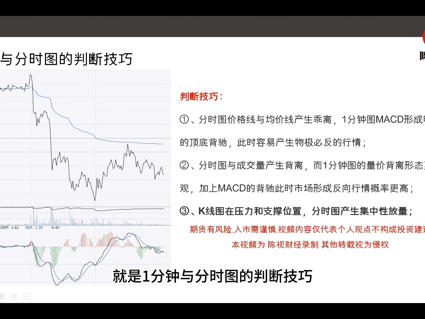 分时图系列第四节:分时图走势图与1分钟K线图的判断哔哩哔哩bilibili
