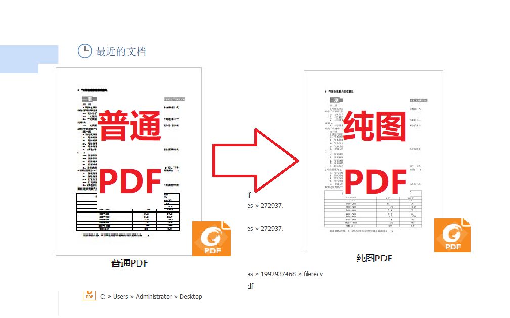 [图]【福昕阅读器】将PDF转换成纯图PDF