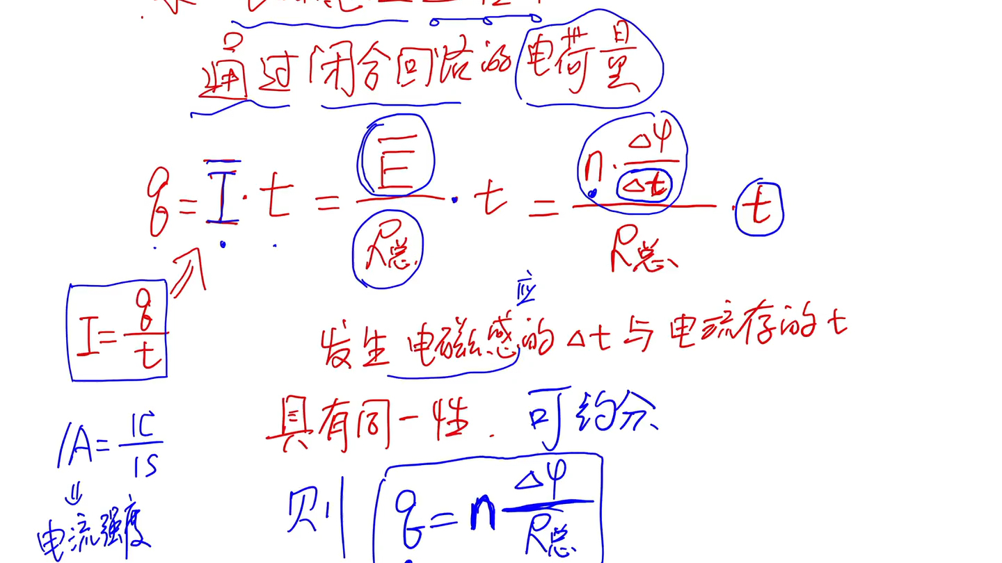 11984电磁感应中电荷量的求解哔哩哔哩bilibili