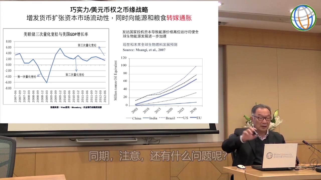 美国是如何将经济危机的代价转移给发展中国家的,08年非洲为何有粮食危机哔哩哔哩bilibili