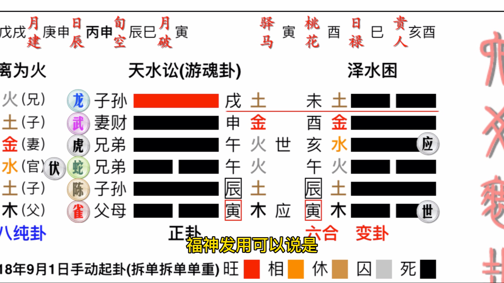 周易六爻预测卦例分析,一卦解答两个问题断卦思路哔哩哔哩bilibili