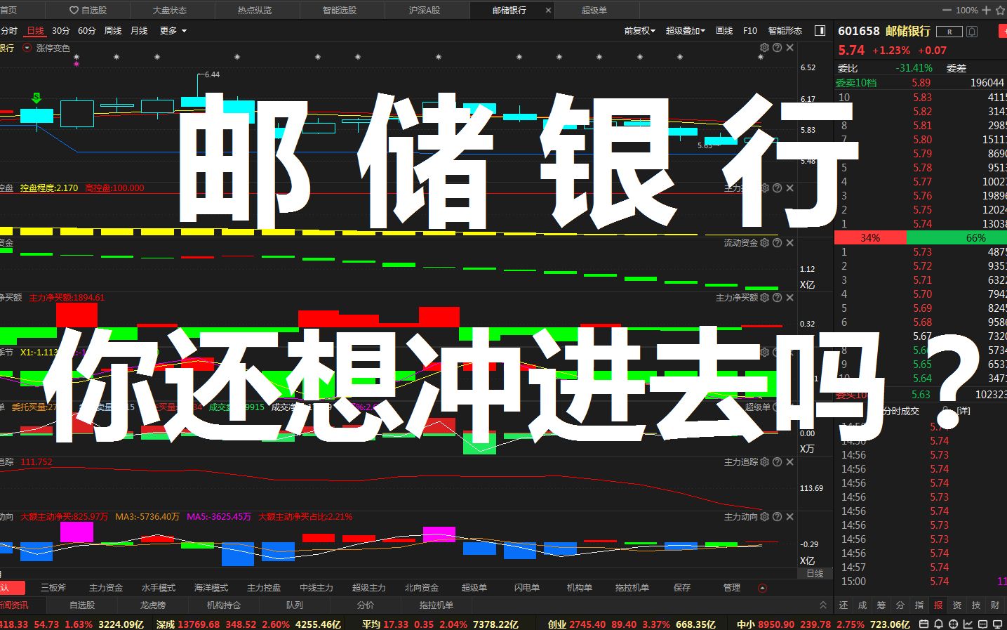 【邮储银行】说实话,如果你想成接盘侠就冲吧!!哔哩哔哩bilibili