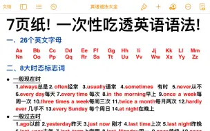 Download Video: 刷爆语法！7页纸背完，搞定整个英语语法体系！