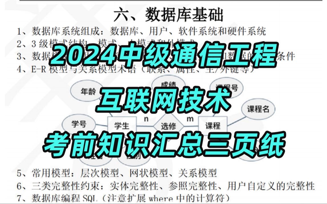 [图]2024年中级通信工程师（互联网技术）考前三页纸文档分享