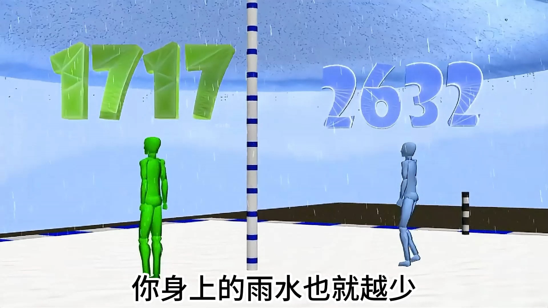 在雨中漫步和在雨中奔跑哪个会让你淋湿的更快?哔哩哔哩bilibili