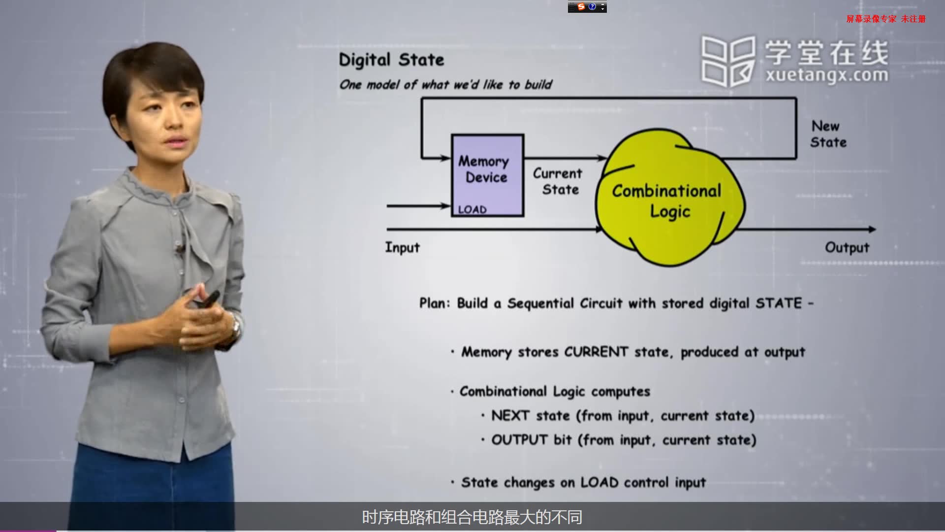 时序逻辑电路的特点及逻辑功能描述哔哩哔哩bilibili