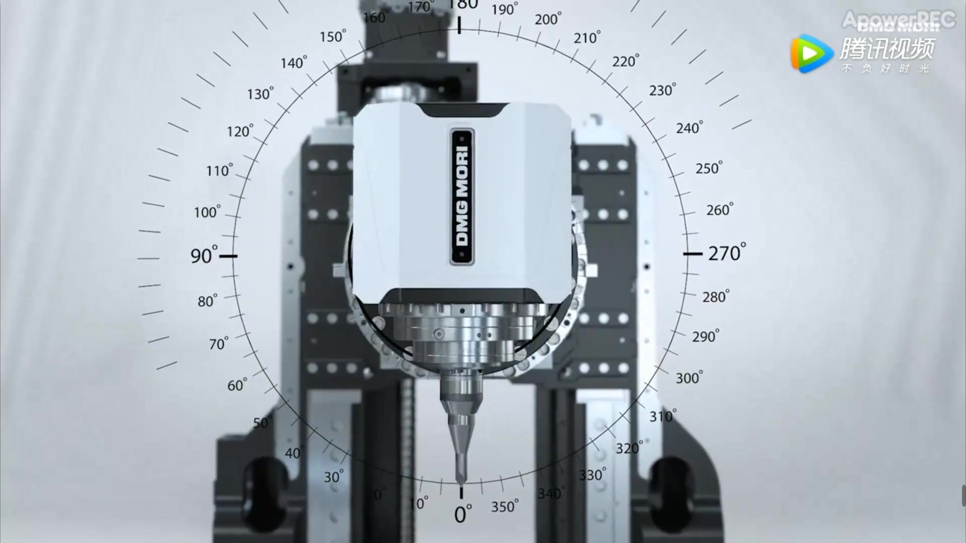 德国机床凭什么那么贵,3D动画展示其内部结构 {系列1}哔哩哔哩bilibili