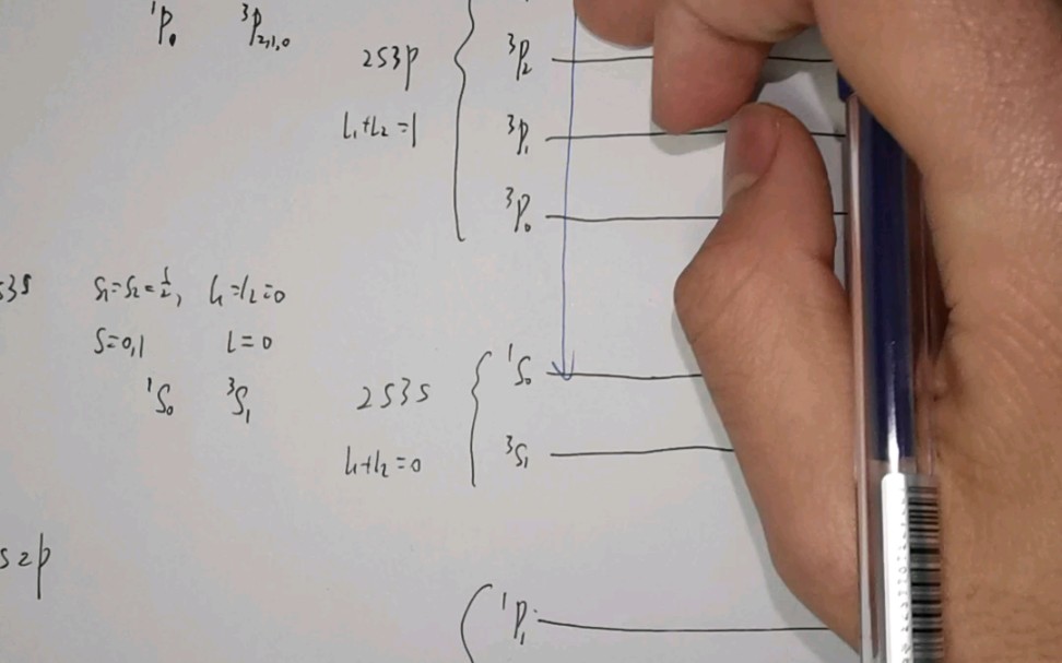 【原子物理】绘制原子从2s3p转变到2s2s的跃迁图哔哩哔哩bilibili
