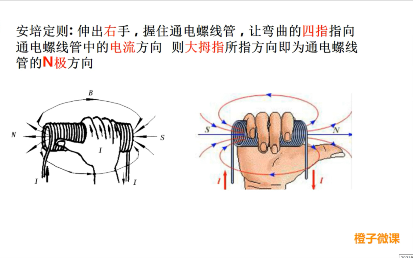 初三物理—右手安培定则哔哩哔哩bilibili