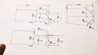 Tải video: 教你使用公式裁剪图，在布料上画裁剪图很容易了，公式图太方便了
