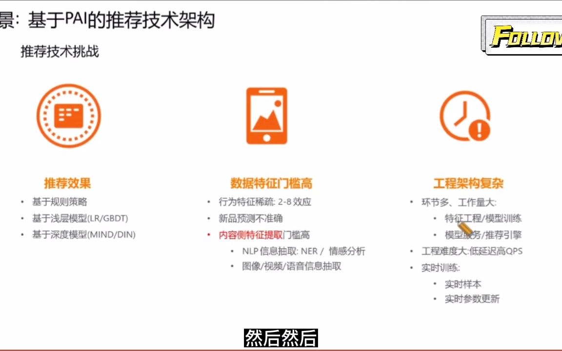 基于PAl的推荐技术架构实战应用哔哩哔哩bilibili