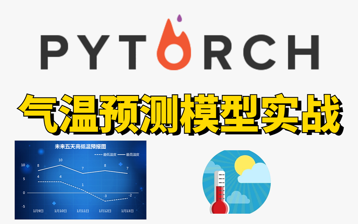 [图]【Pytorch】一个小时带你玩转pytorch气温预测！赶紧收藏学习了！