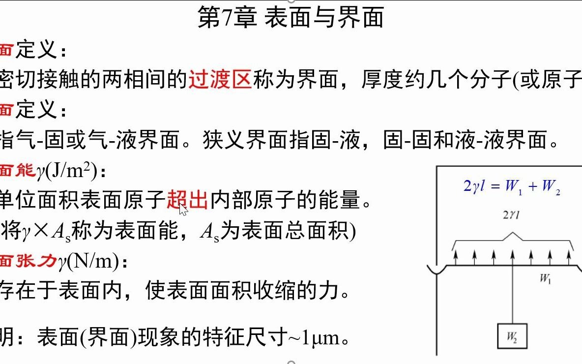 7.1表面与界面《物理化学视频讲义》吴锵哔哩哔哩bilibili