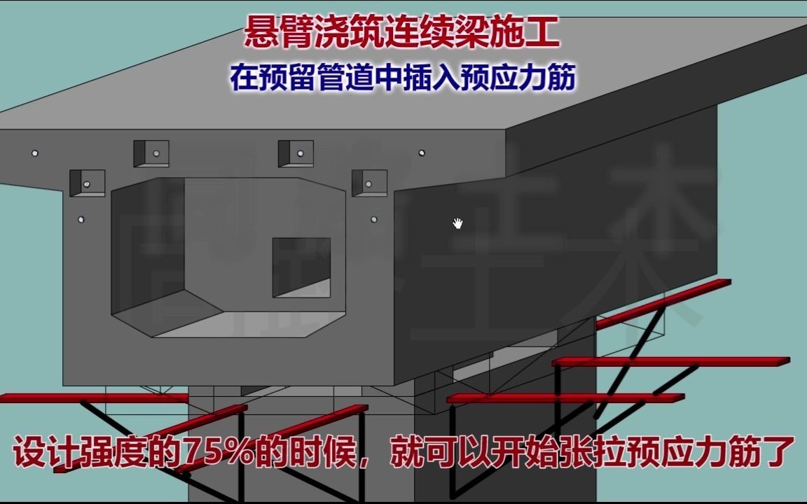 同路土木市政建造师动画讲解:悬臂浇筑-9_哔哩哔哩_bilibili