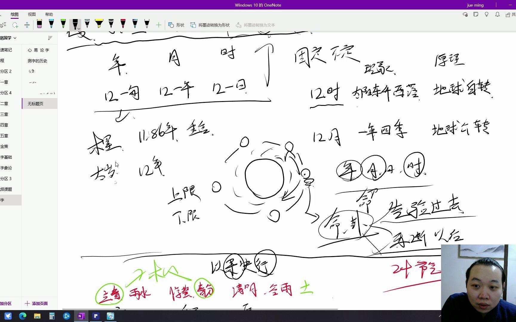 [图]讲《心易测字断》第三节