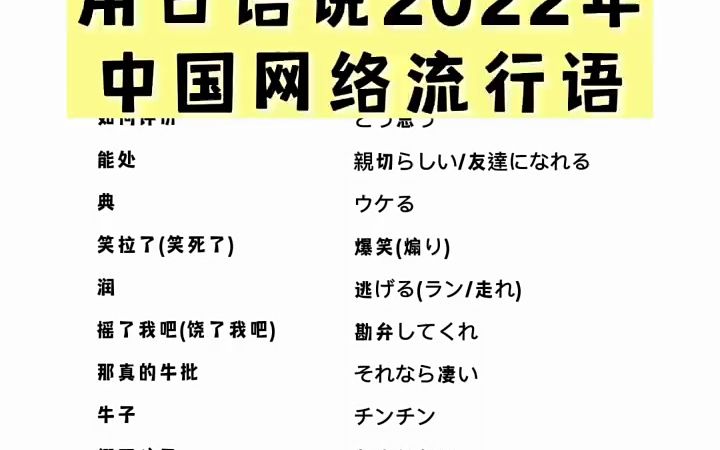 网络用语2022图片