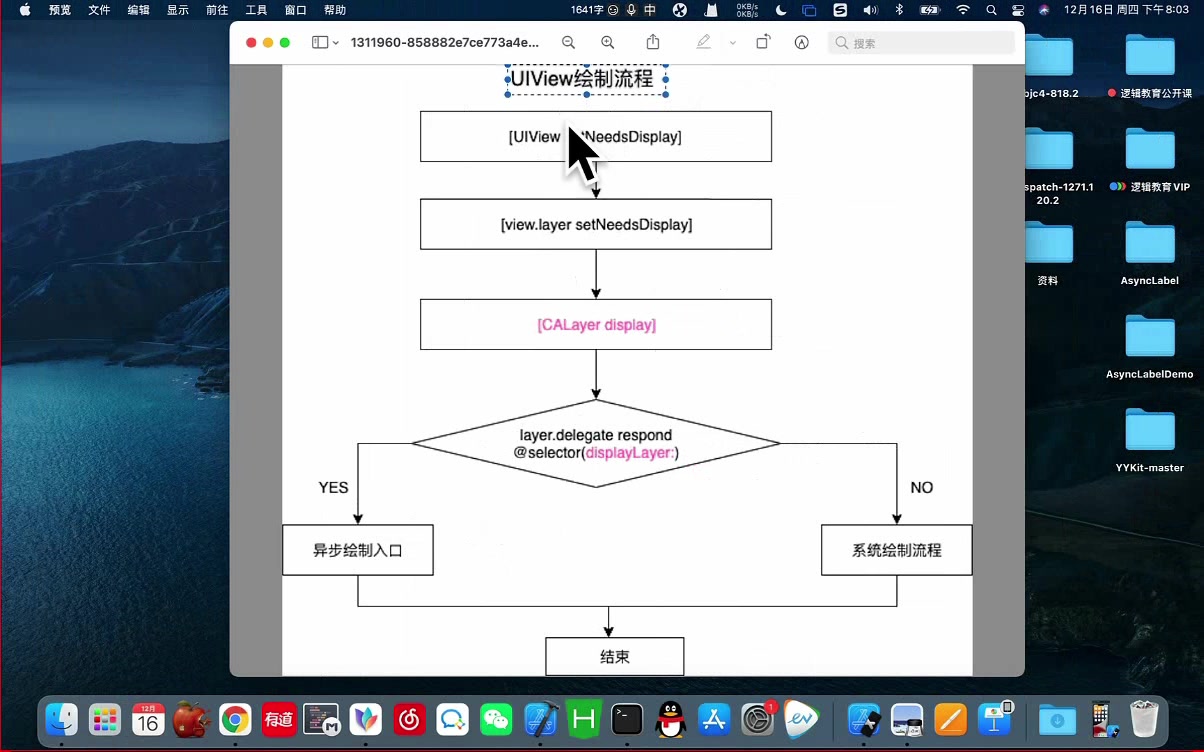 iOS开发iOS底层性能优化iOS界面流畅度,你都有哪些经验?哔哩哔哩bilibili