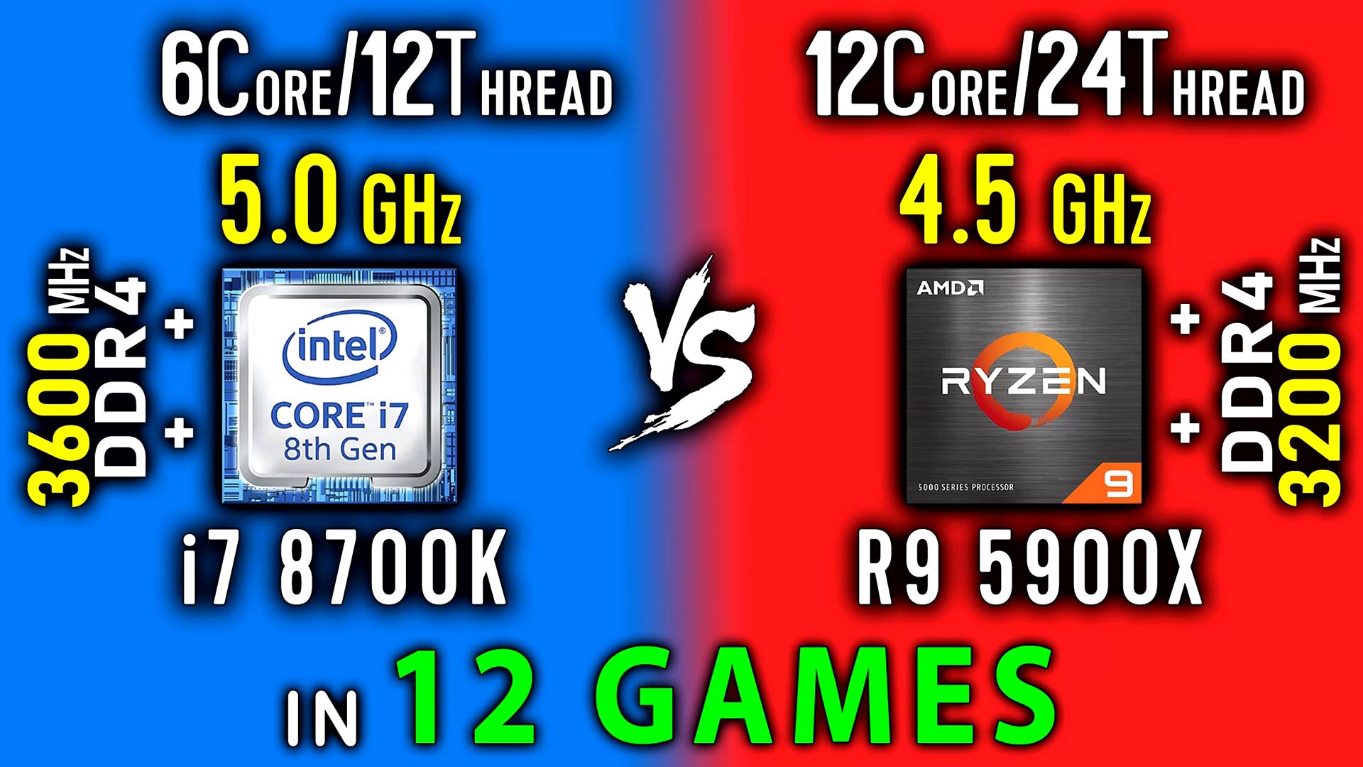 i7 8700k oc vs ryzen 9 5900x