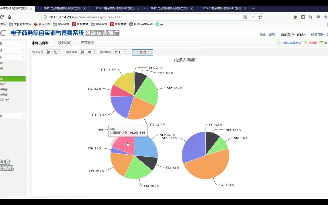 ITMC电商沙盘2轮翻盘第一轮第二期哔哩哔哩bilibili